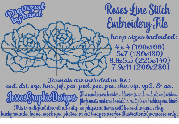 Roses Line Stitch: A Designer’s Real-World Review